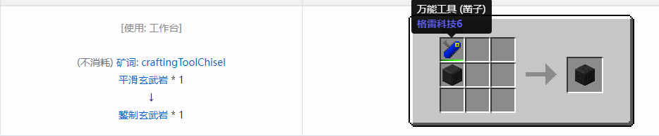 我的世界格雷科技6装饰品合成表大全
