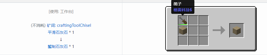 我的世界格雷科技6装饰品合成表大全
