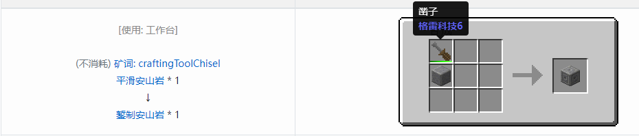 我的世界格雷科技6装饰品合成表大全