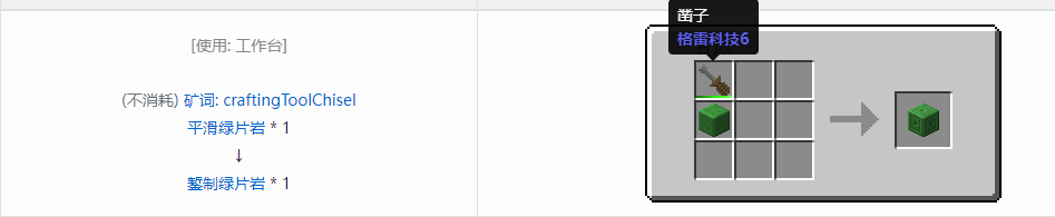 我的世界格雷科技6装饰品合成表大全