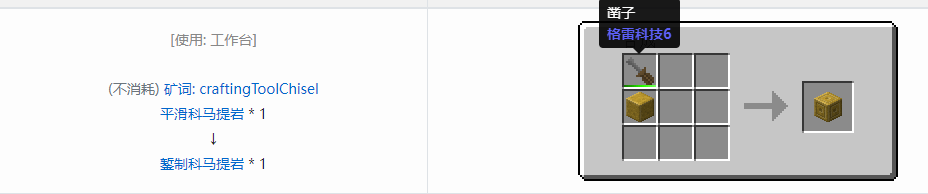 我的世界格雷科技6装饰品合成表大全
