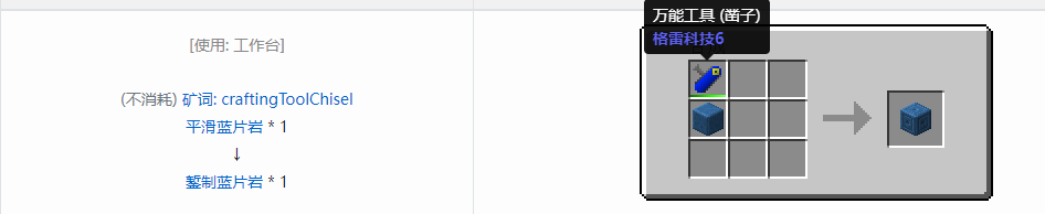我的世界格雷科技6装饰品合成表大全