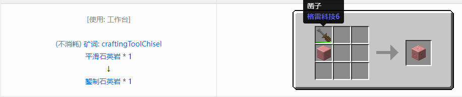 我的世界格雷科技6装饰品合成表大全