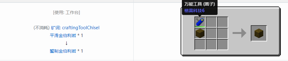 我的世界格雷科技6装饰品合成表大全