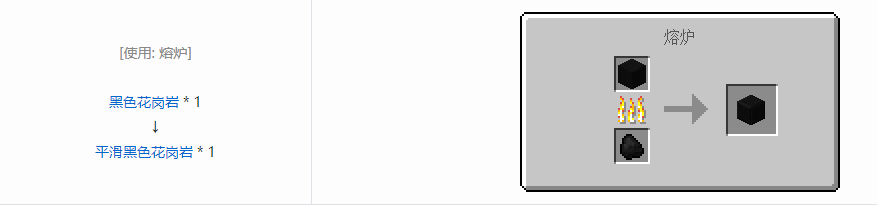 我的世界格雷科技6装饰品合成表大全