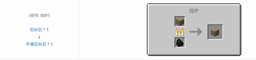 我的世界格雷科技6装饰品合成表大全