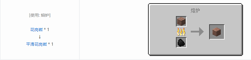 我的世界格雷科技6装饰品合成表大全