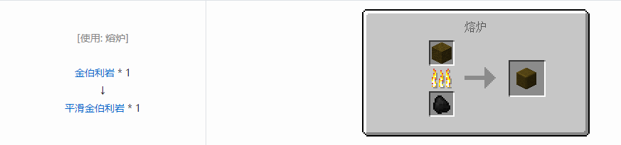 我的世界格雷科技6装饰品合成表大全