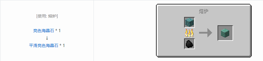 我的世界格雷科技6装饰品合成表大全