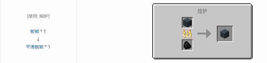 我的世界格雷科技6装饰品合成表大全