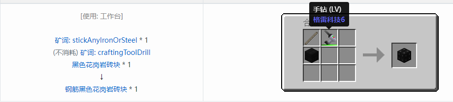 我的世界格雷科技6装饰品合成表大全