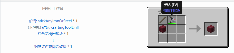 我的世界格雷科技6装饰品合成表大全