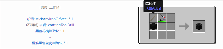 我的世界格雷科技6装饰品合成表大全