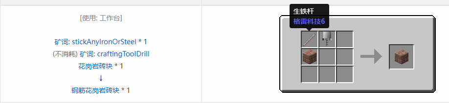 我的世界格雷科技6装饰品合成表大全