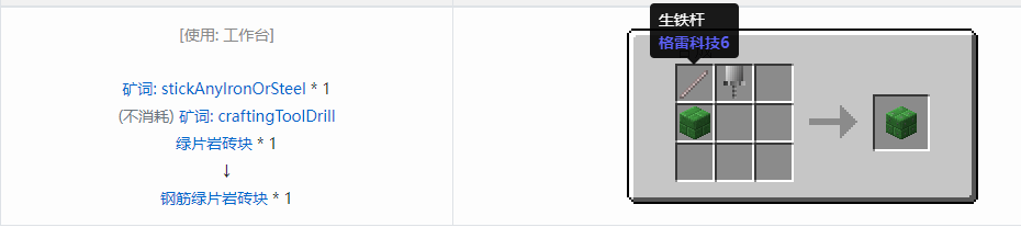 我的世界格雷科技6装饰品合成表大全
