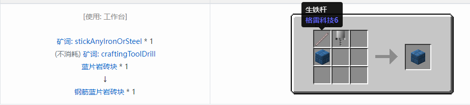 我的世界格雷科技6装饰品合成表大全
