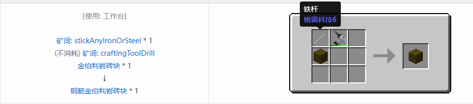 我的世界格雷科技6装饰品合成表大全