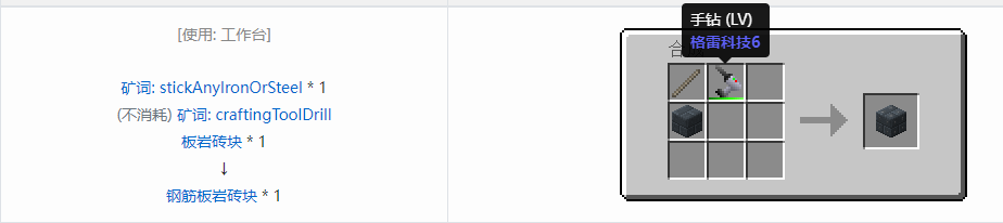 我的世界格雷科技6装饰品合成表大全