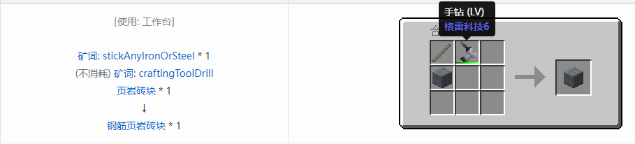 我的世界格雷科技6装饰品合成表大全