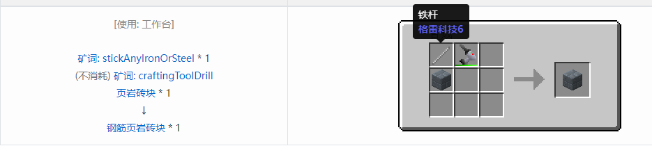 我的世界格雷科技6装饰品合成表大全
