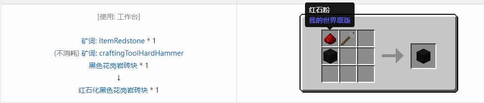 我的世界格雷科技6装饰品合成表大全