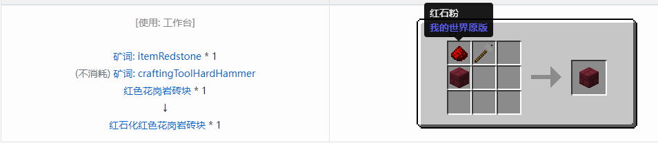 我的世界格雷科技6装饰品合成表大全