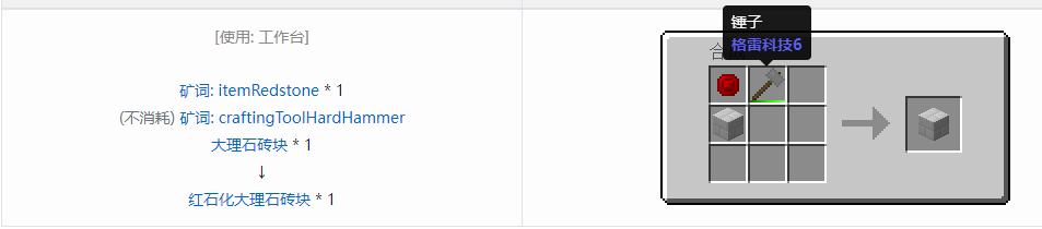 我的世界格雷科技6装饰品合成表大全