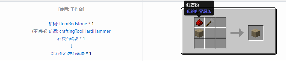 我的世界格雷科技6装饰品合成表大全