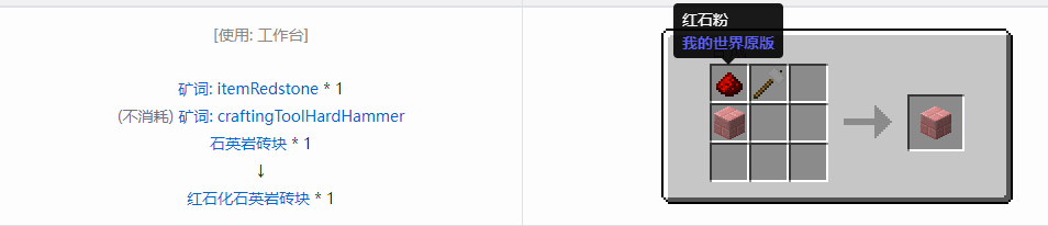 我的世界格雷科技6装饰品合成表大全
