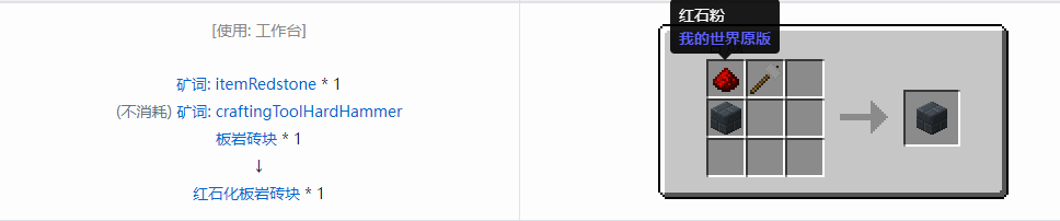 我的世界格雷科技6装饰品合成表大全