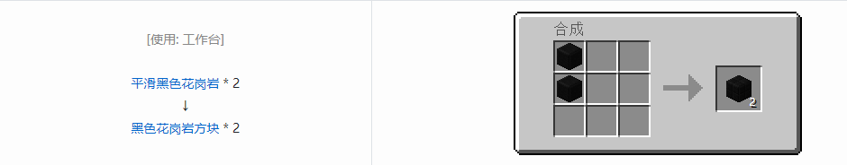 我的世界格雷科技6装饰品合成表大全