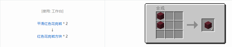 我的世界格雷科技6装饰品合成表大全