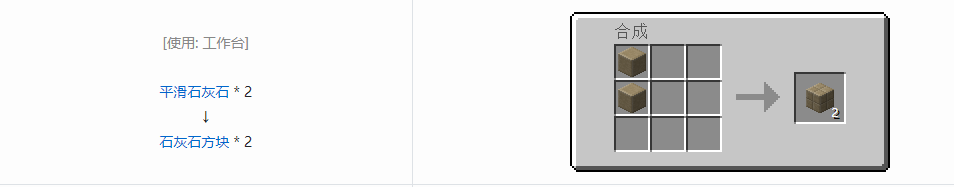 我的世界格雷科技6装饰品合成表大全