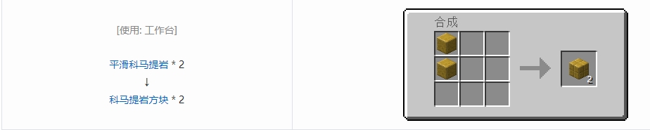 我的世界格雷科技6装饰品合成表大全