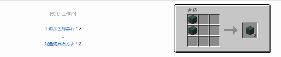 我的世界格雷科技6装饰品合成表大全