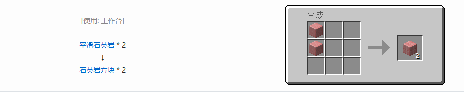 我的世界格雷科技6装饰品合成表大全