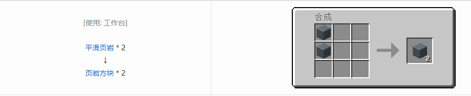 我的世界格雷科技6装饰品合成表大全