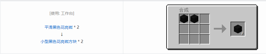 我的世界格雷科技6装饰品合成表大全