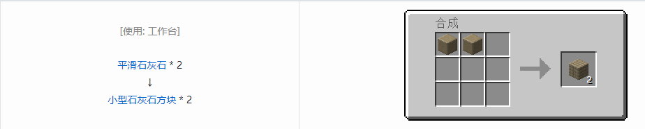 我的世界格雷科技6装饰品合成表大全