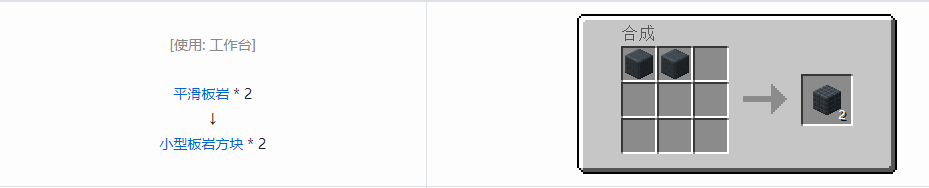 我的世界格雷科技6装饰品合成表大全