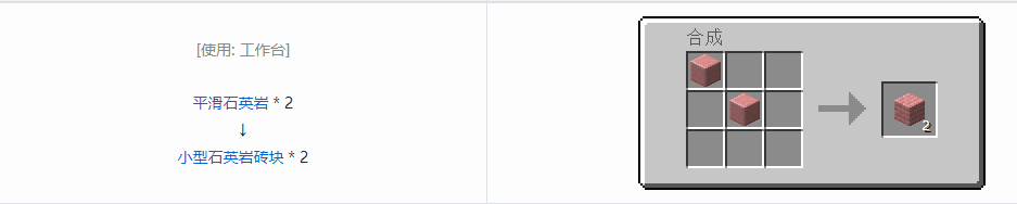 我的世界格雷科技6装饰品合成表大全