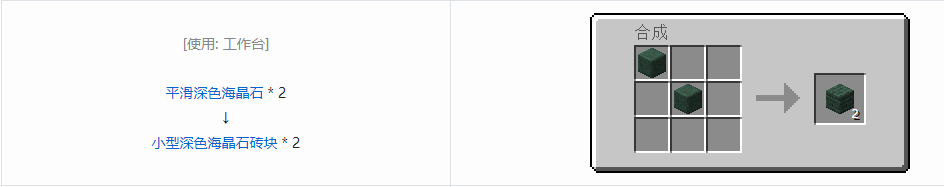 我的世界格雷科技6装饰品合成表大全