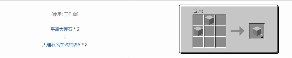 我的世界格雷科技6装饰品合成表大全