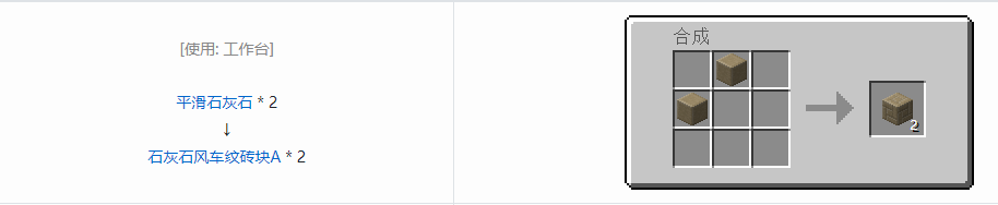我的世界格雷科技6装饰品合成表大全