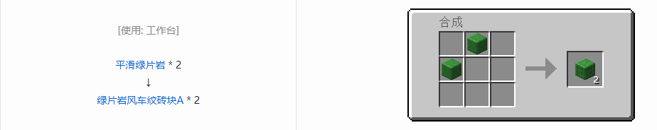 我的世界格雷科技6装饰品合成表大全