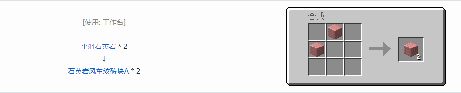 我的世界格雷科技6装饰品合成表大全