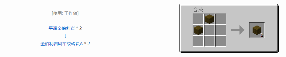 我的世界格雷科技6装饰品合成表大全