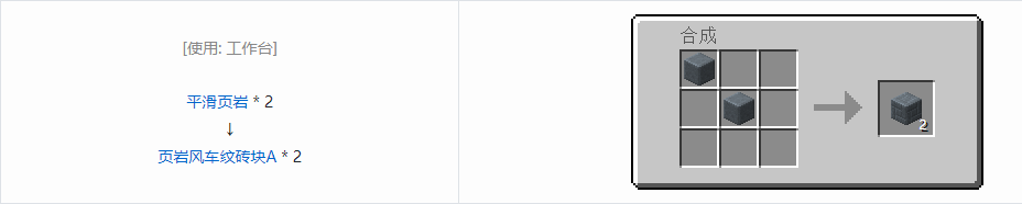 我的世界格雷科技6装饰品合成表大全