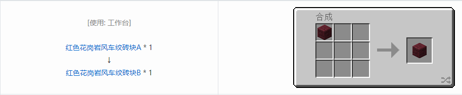 我的世界格雷科技6装饰品合成表大全