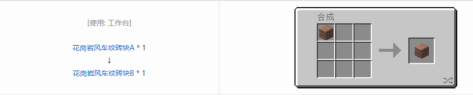 我的世界格雷科技6装饰品合成表大全